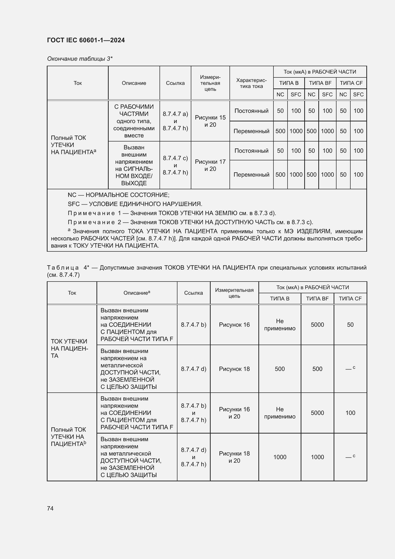 Страница 82 ГОСТ IEC 60601-1-2024