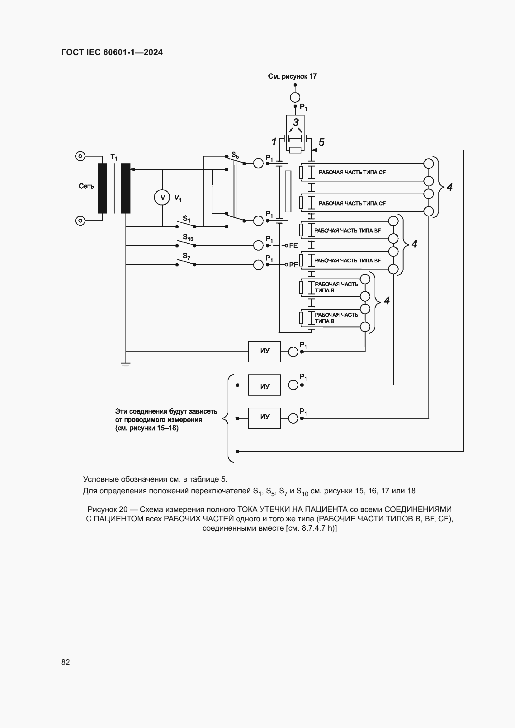 Страница 90 ГОСТ IEC 60601-1-2024