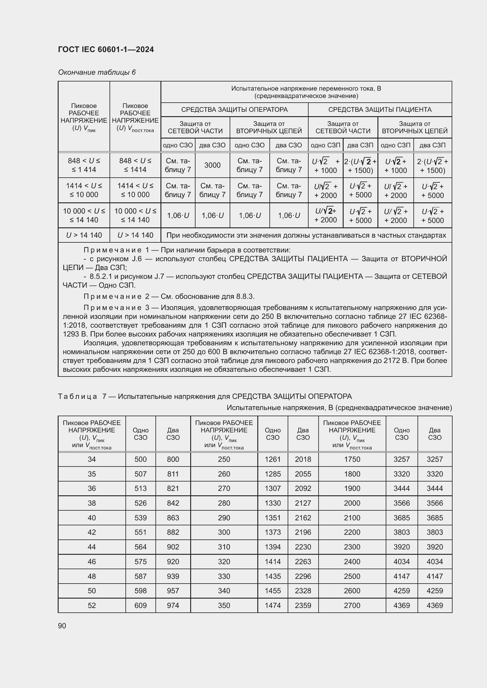 Страница 98 ГОСТ IEC 60601-1-2024
