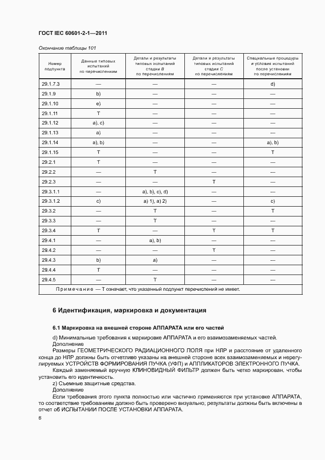 Страница 11 ГОСТ IEC 60601-2-1-2011