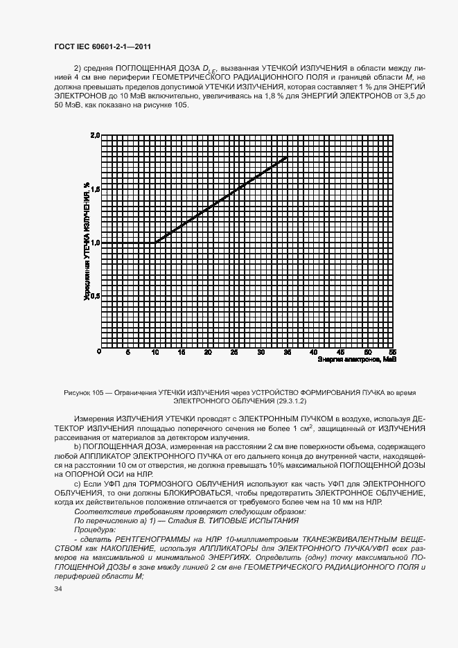 Страница 39 ГОСТ IEC 60601-2-1-2011