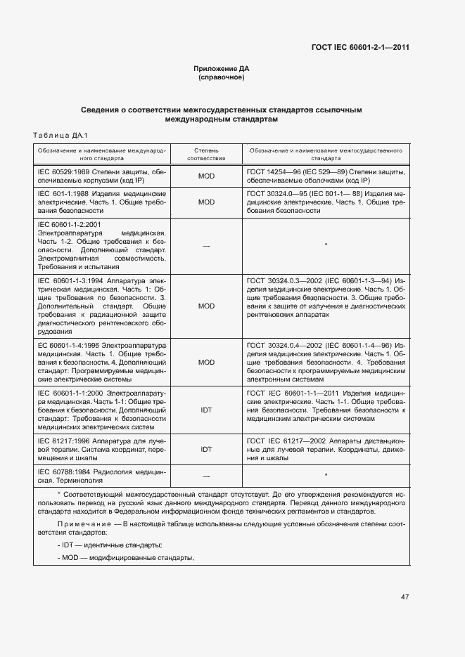 Страница 52 ГОСТ IEC 60601-2-1-2011
