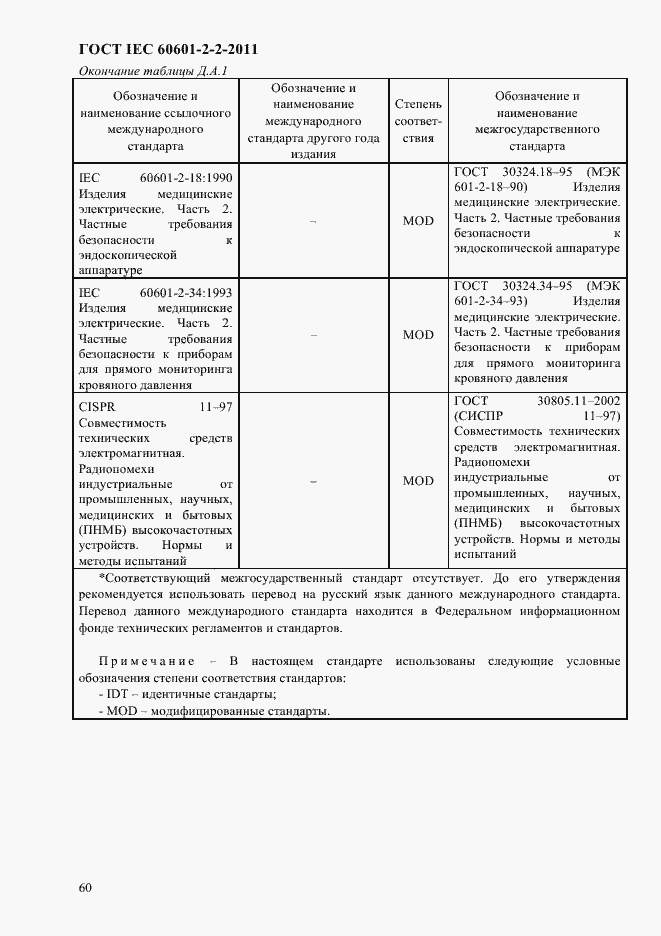 Страница 62 ГОСТ IEC 60601-2-2-2011