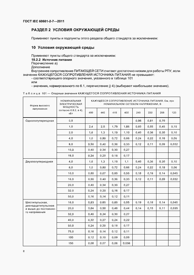 Страница 12 ГОСТ IEC 60601-2-7-2011