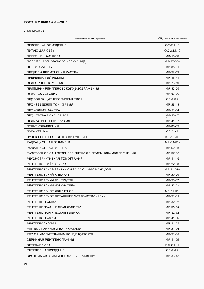 Страница 32 ГОСТ IEC 60601-2-7-2011