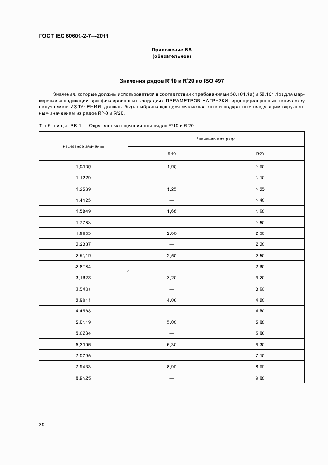 Страница 34 ГОСТ IEC 60601-2-7-2011