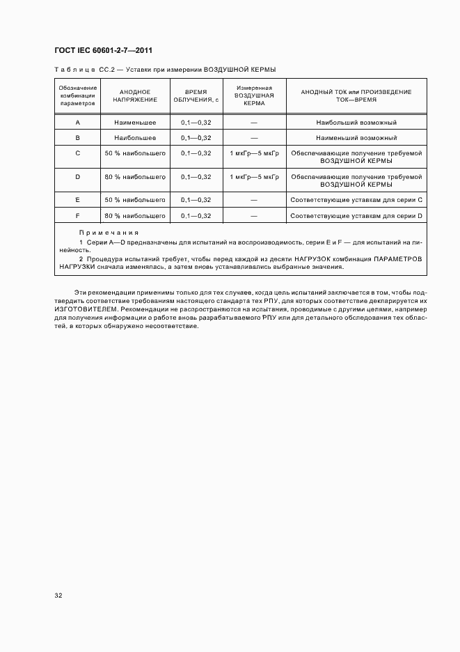 Страница 36 ГОСТ IEC 60601-2-7-2011