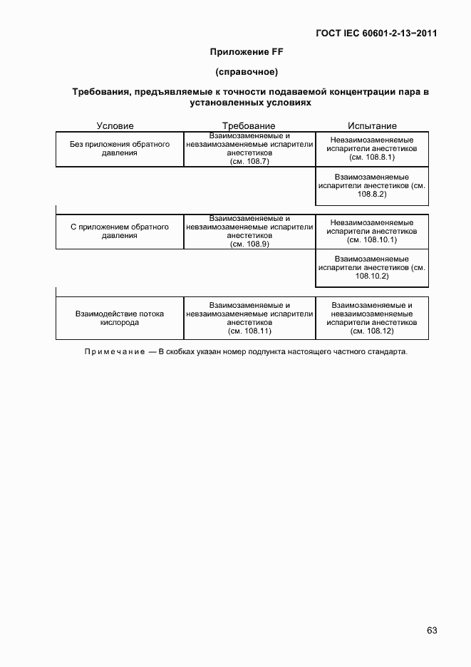 Страница 67 ГОСТ IEC 60601-2-13-2011