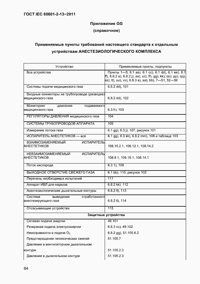 Страница 68 ГОСТ IEC 60601-2-13-2011