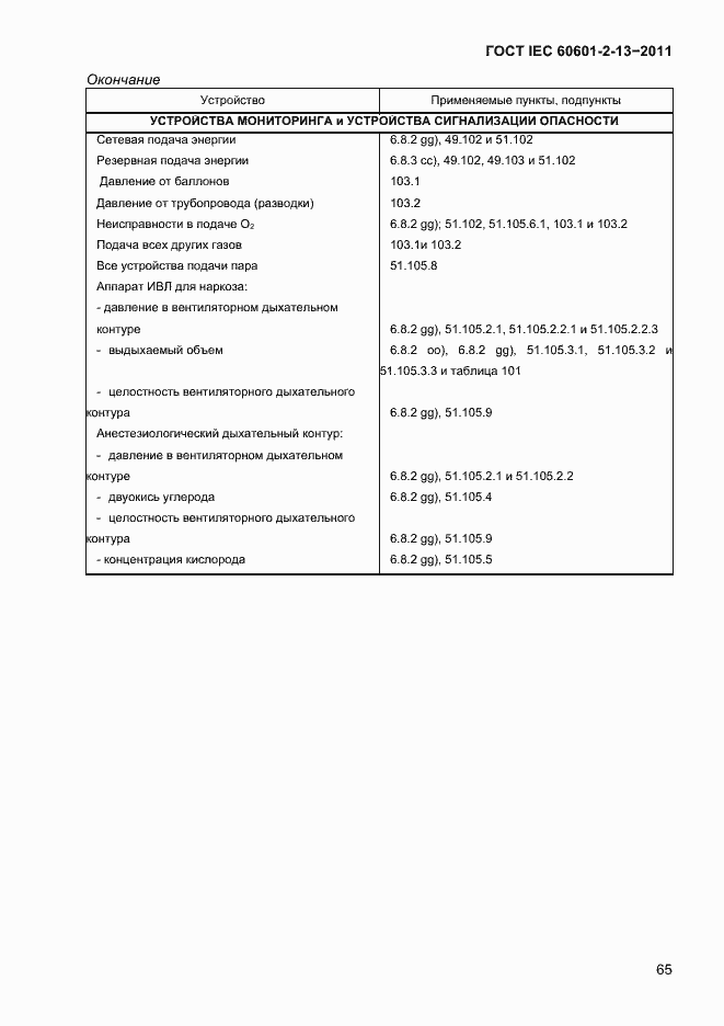 Страница 69 ГОСТ IEC 60601-2-13-2011