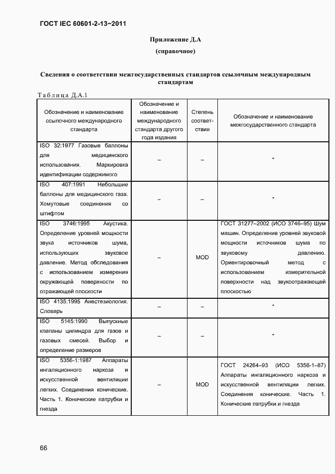 Страница 70 ГОСТ IEC 60601-2-13-2011