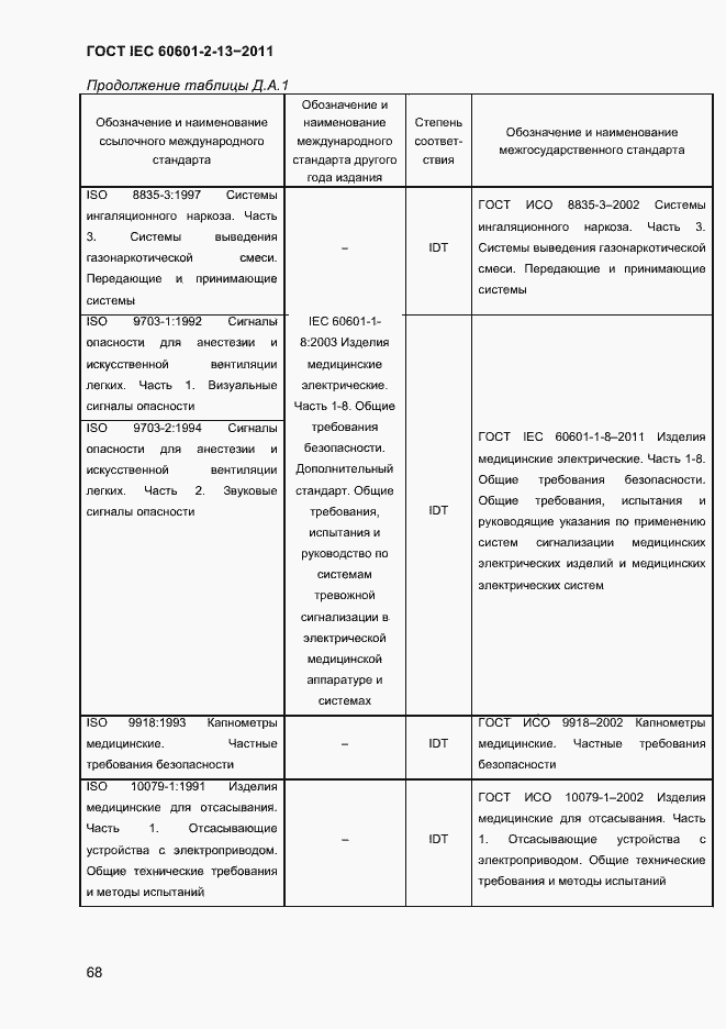 Страница 72 ГОСТ IEC 60601-2-13-2011