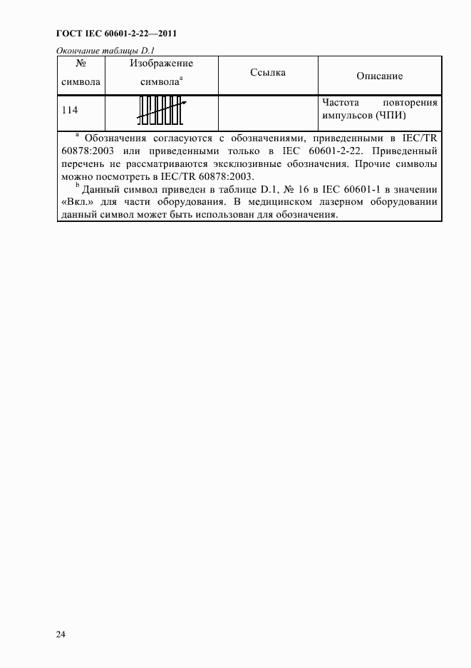 Страница 28 ГОСТ IEC 60601-2-22-2011