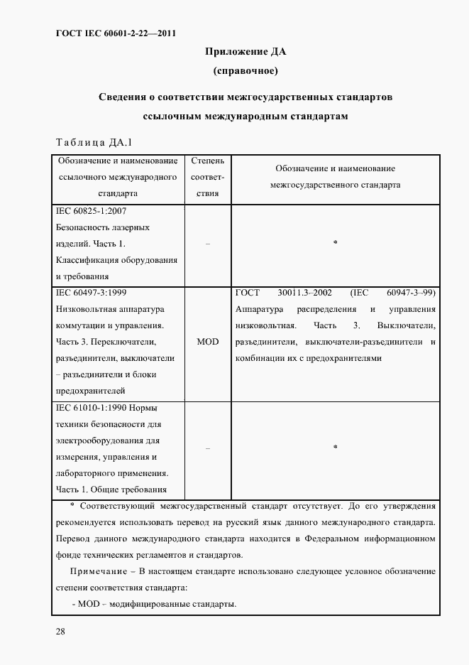 Страница 32 ГОСТ IEC 60601-2-22-2011