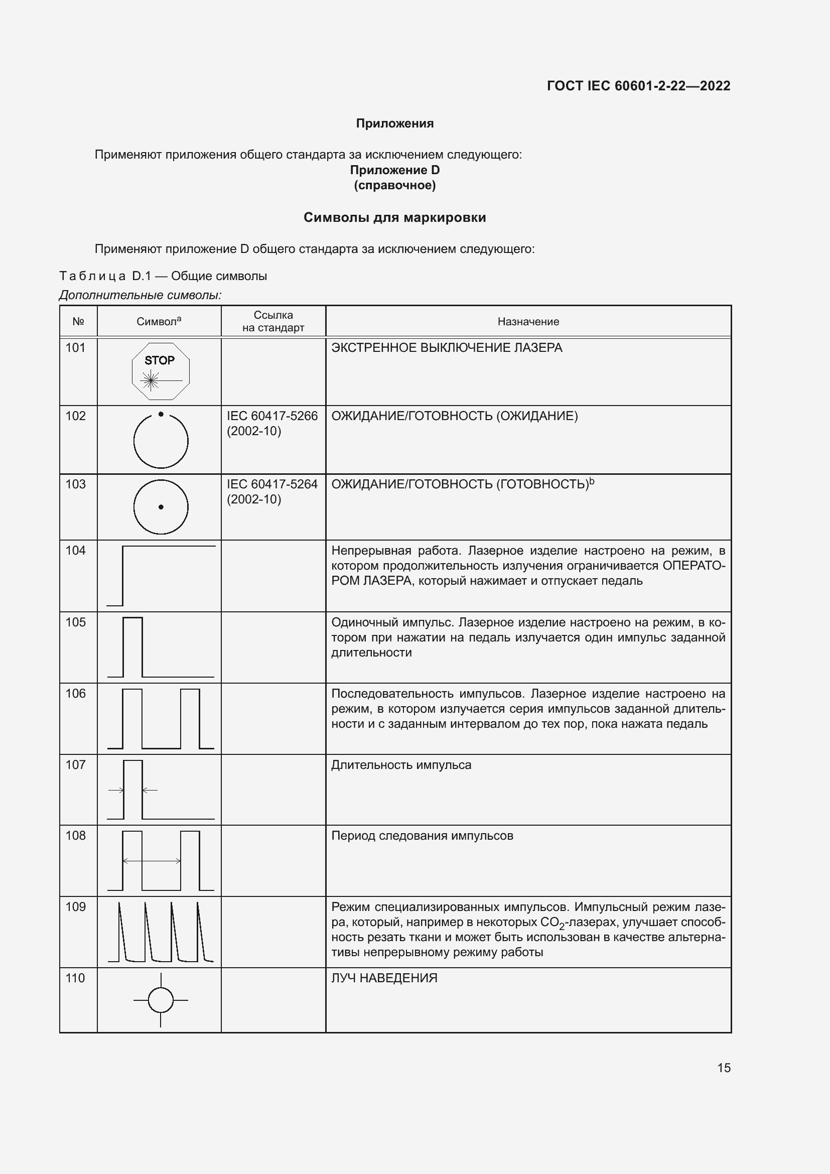 Страница 21 ГОСТ IEC 60601-2-22-2022