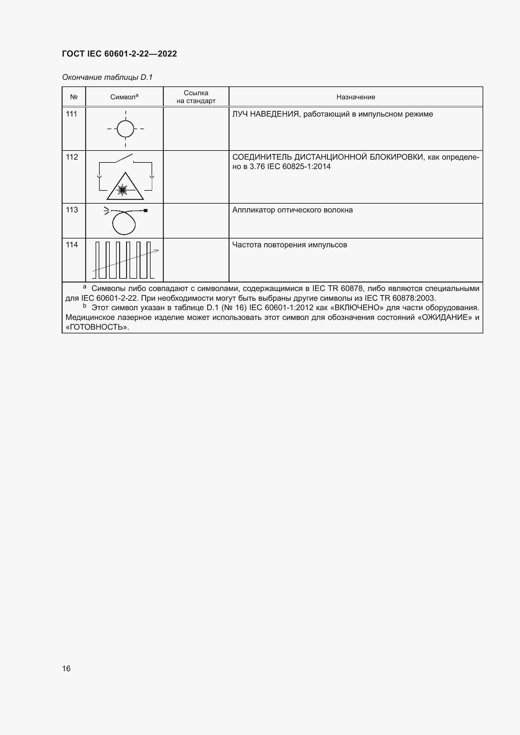 Страница 22 ГОСТ IEC 60601-2-22-2022