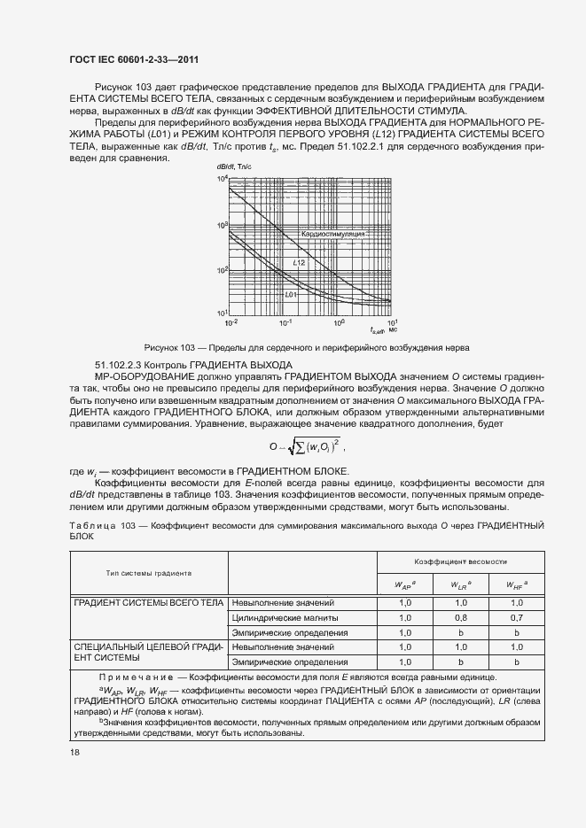 Страница 22 ГОСТ IEC 60601-2-33-2011