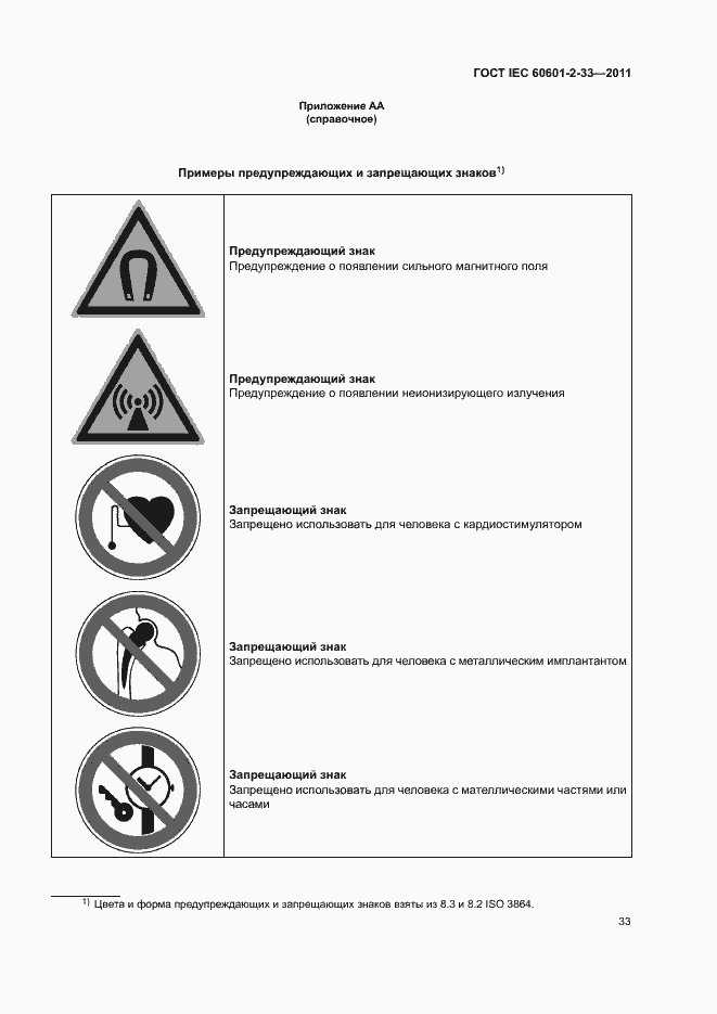 Страница 37 ГОСТ IEC 60601-2-33-2011
