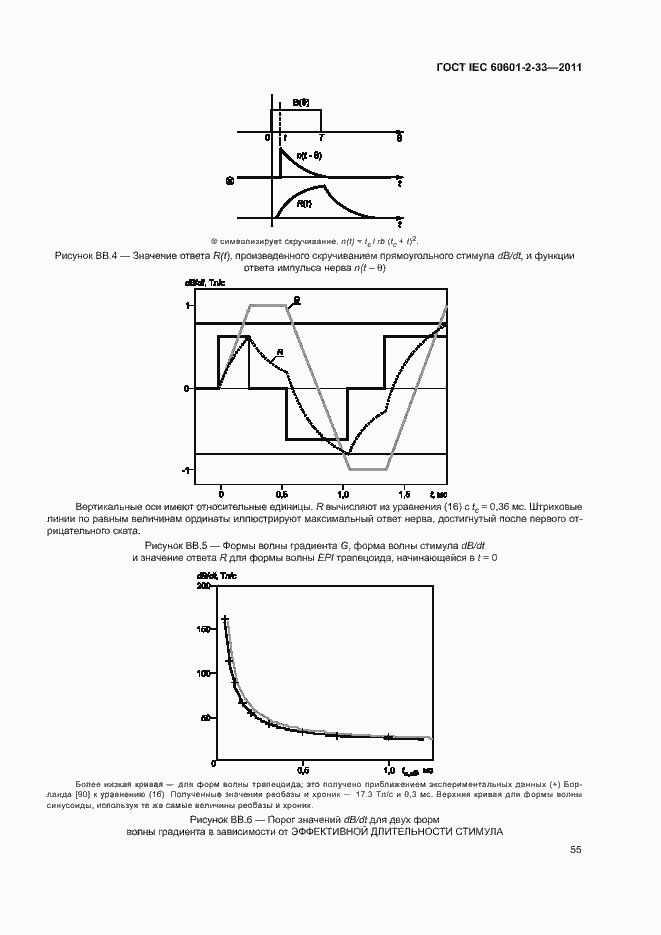 Страница 59 ГОСТ IEC 60601-2-33-2011