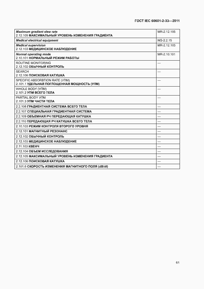 Страница 65 ГОСТ IEC 60601-2-33-2011