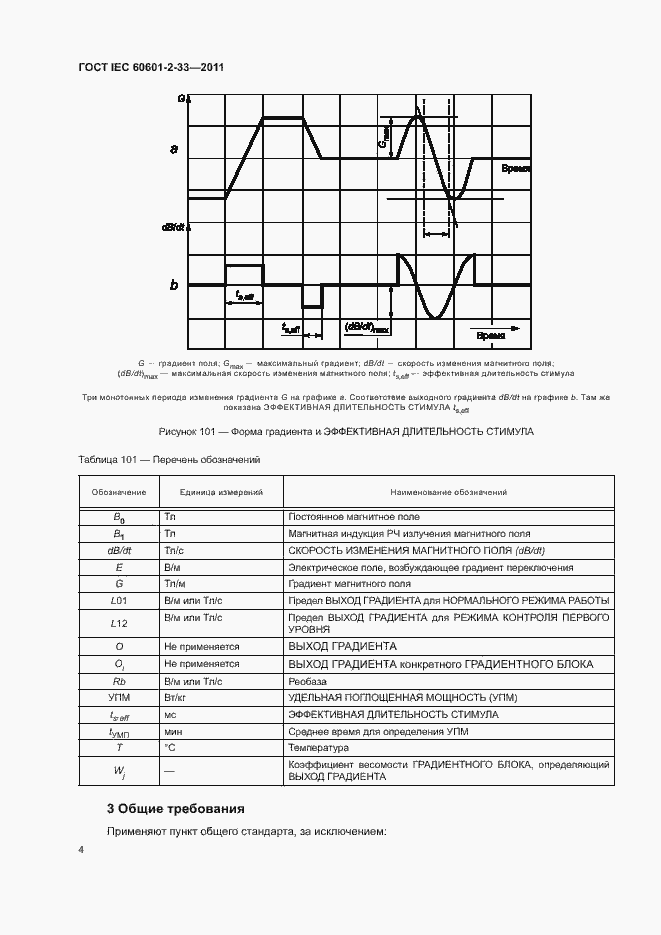 Страница 8 ГОСТ IEC 60601-2-33-2011
