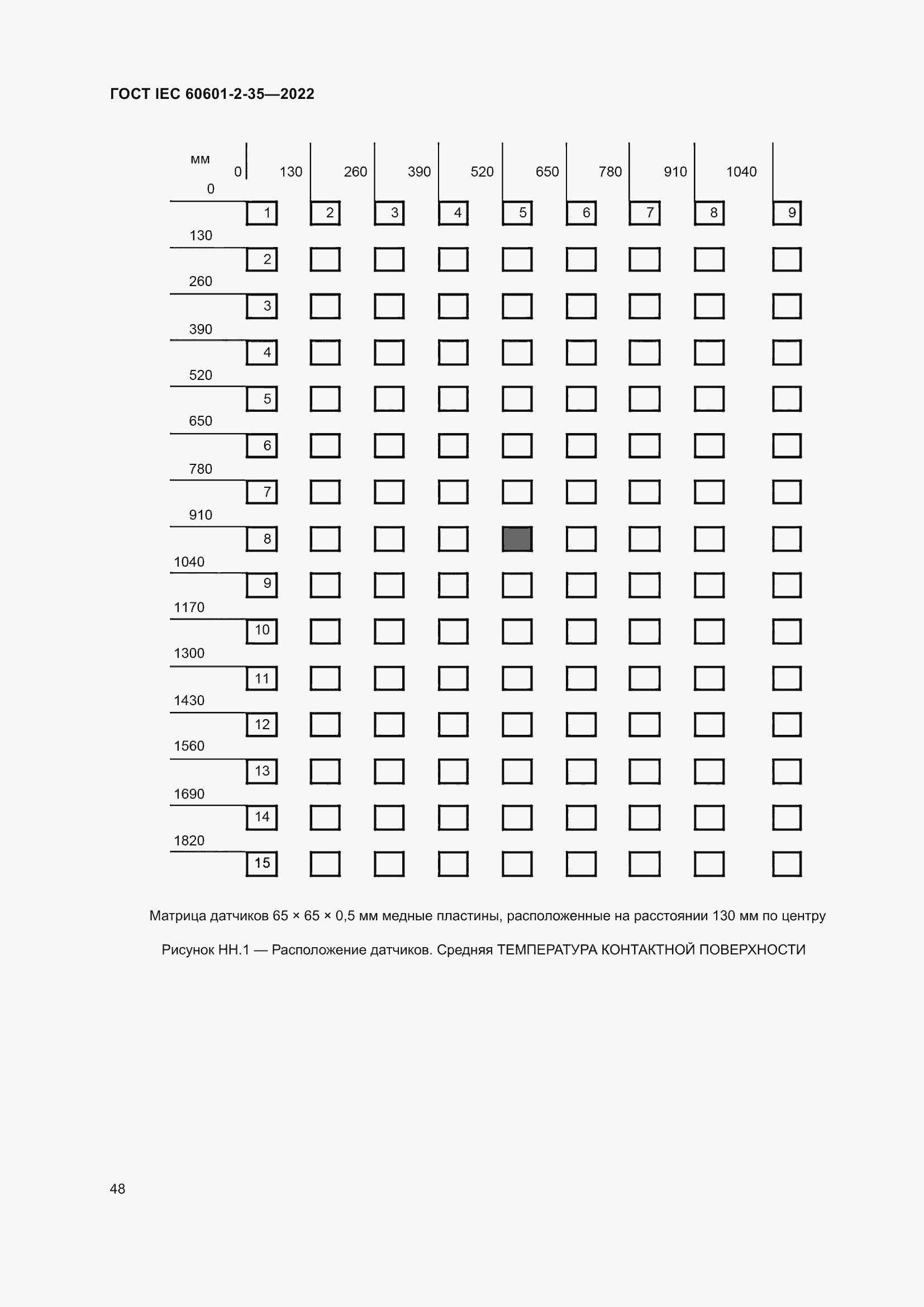 Страница 54 ГОСТ IEC 60601-2-35-2022