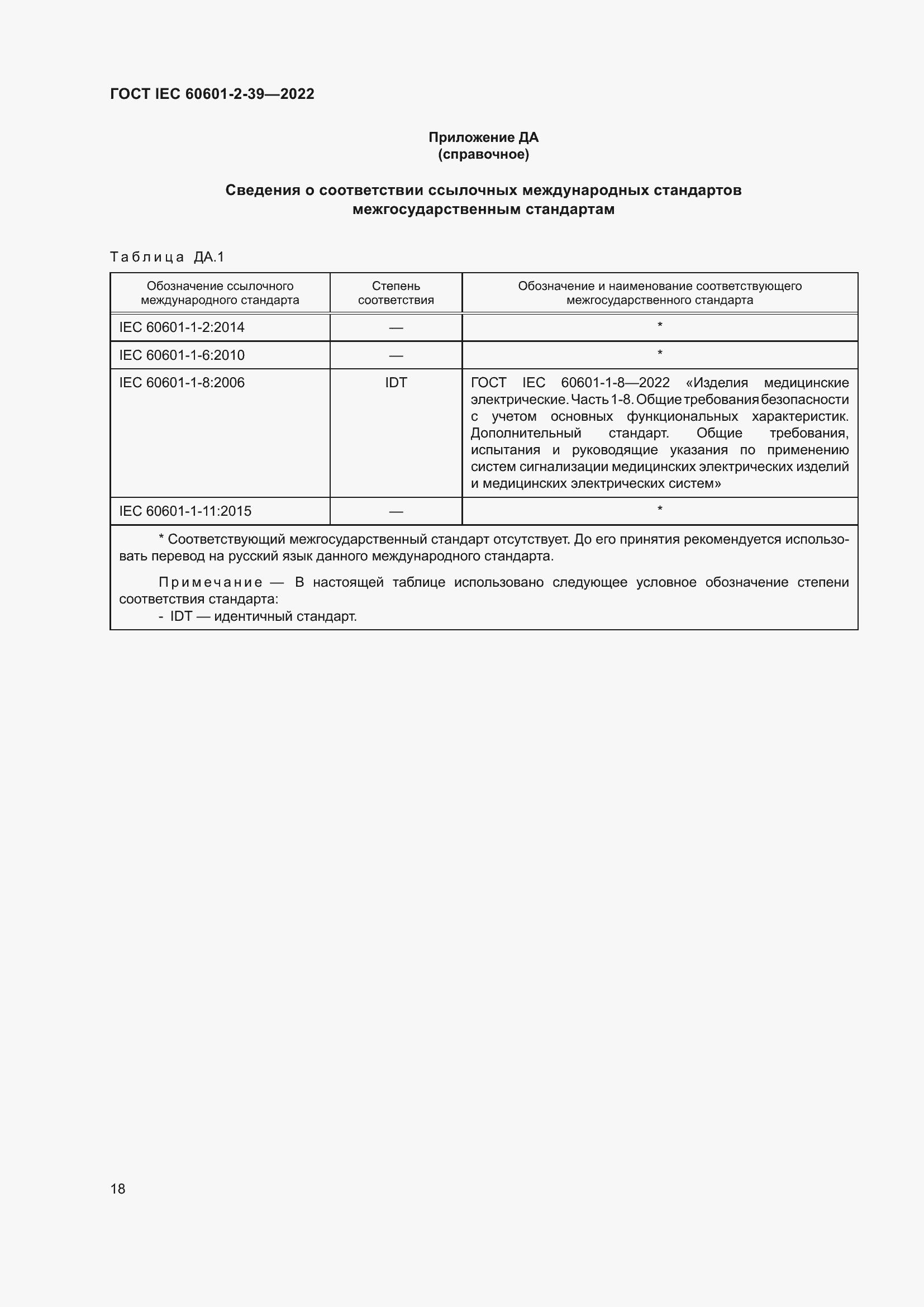 Страница 24 ГОСТ IEC 60601-2-39-2022