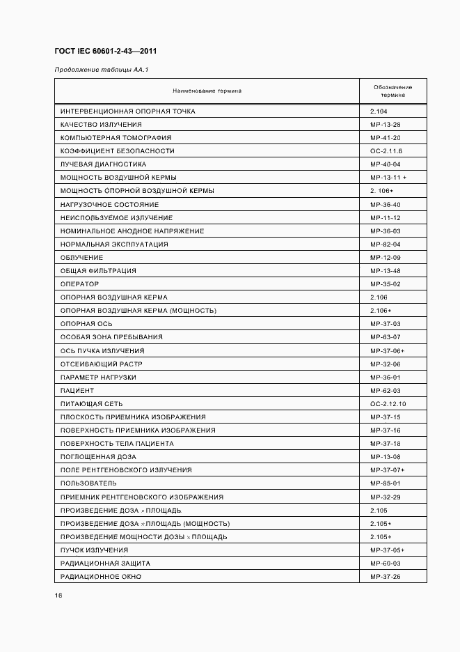 Страница 20 ГОСТ IEC 60601-2-43-2011