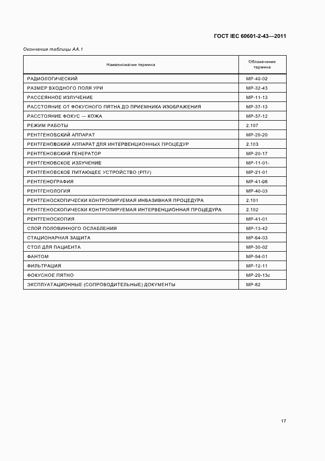 Страница 21 ГОСТ IEC 60601-2-43-2011
