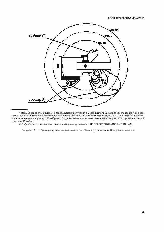 Страница 29 ГОСТ IEC 60601-2-43-2011