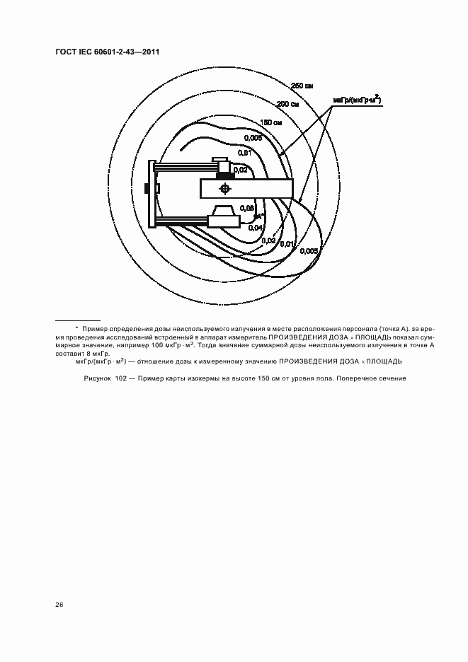 Страница 30 ГОСТ IEC 60601-2-43-2011