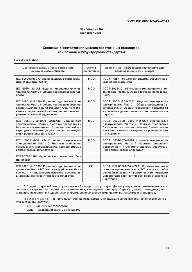 Страница 33 ГОСТ IEC 60601-2-43-2011