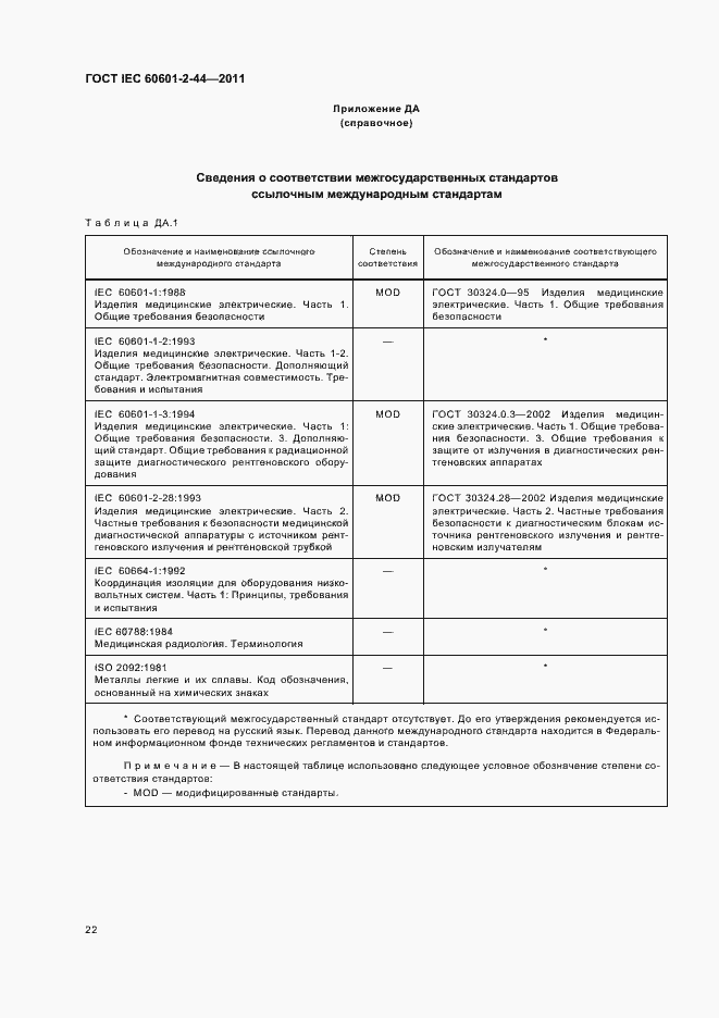 Страница 26 ГОСТ IEC 60601-2-44-2011