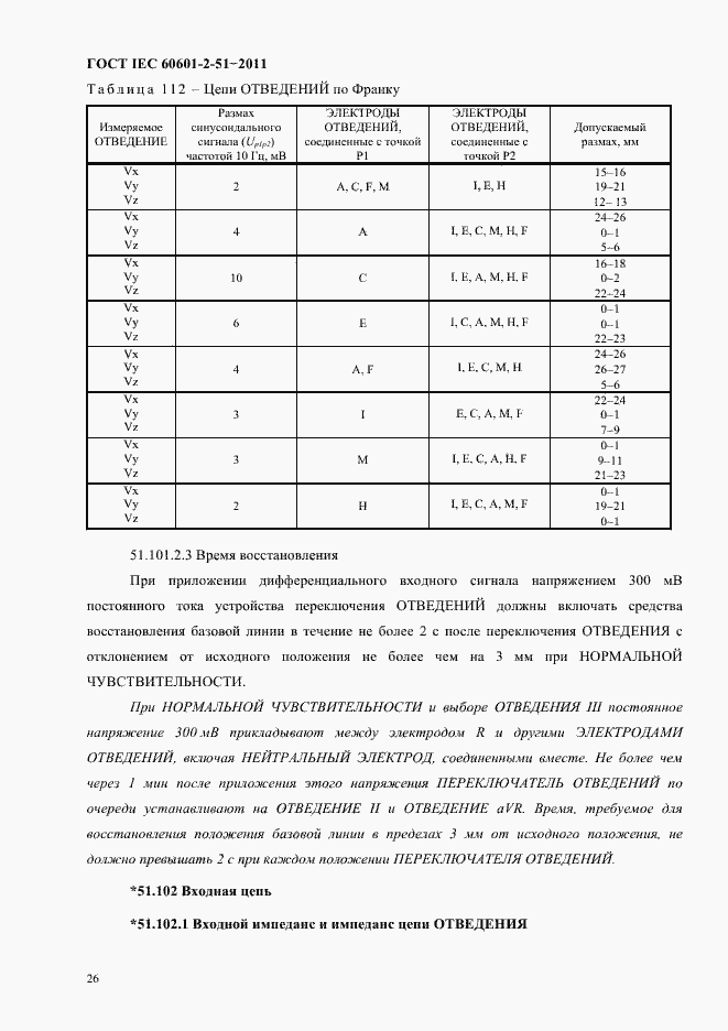 Страница 30 ГОСТ IEC 60601-2-51-2011