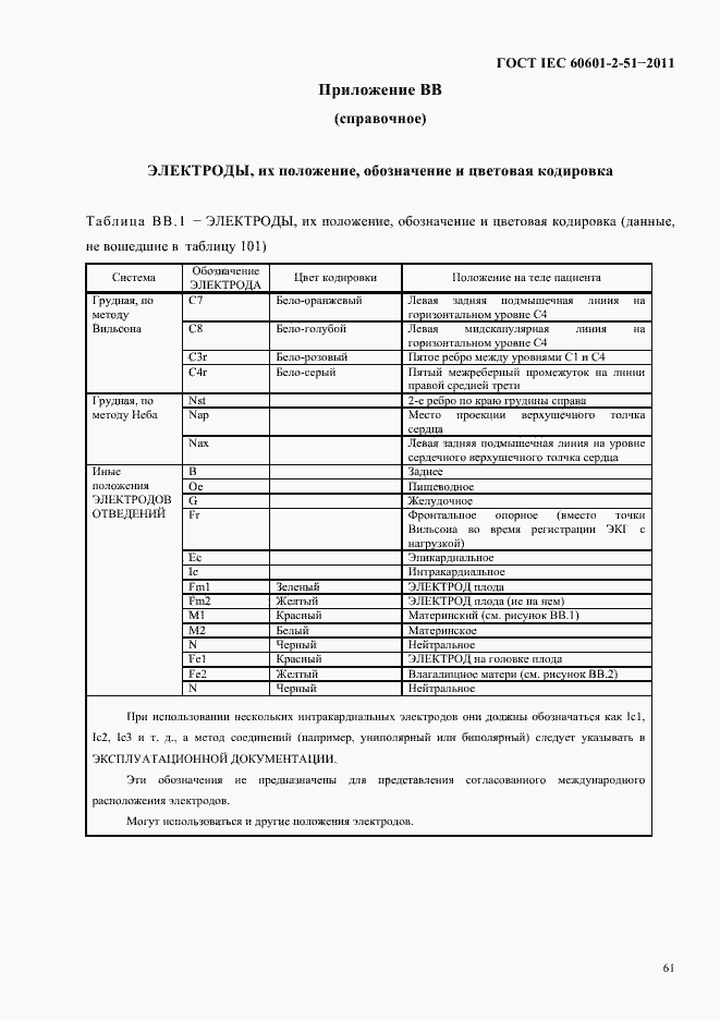 Страница 65 ГОСТ IEC 60601-2-51-2011