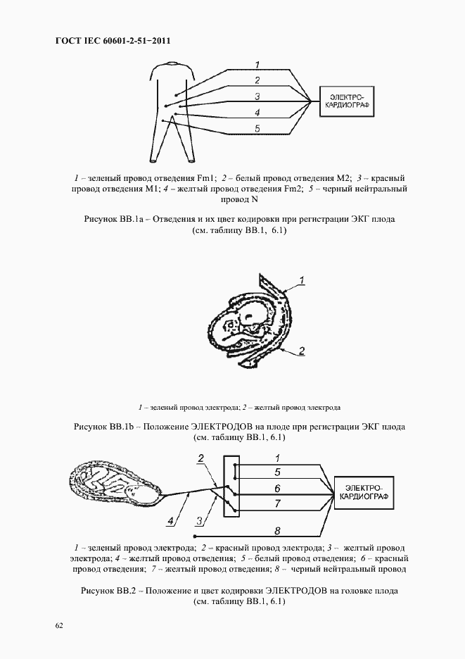 Страница 66 ГОСТ IEC 60601-2-51-2011