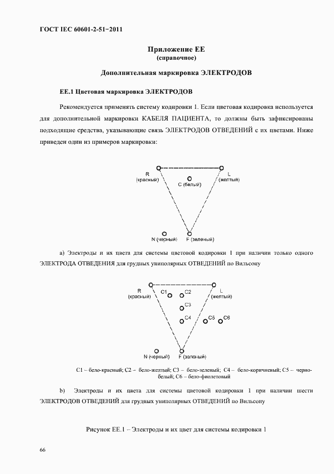 Страница 70 ГОСТ IEC 60601-2-51-2011