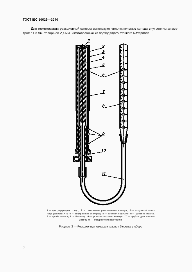Страница 12 ГОСТ IEC 60628-2014
