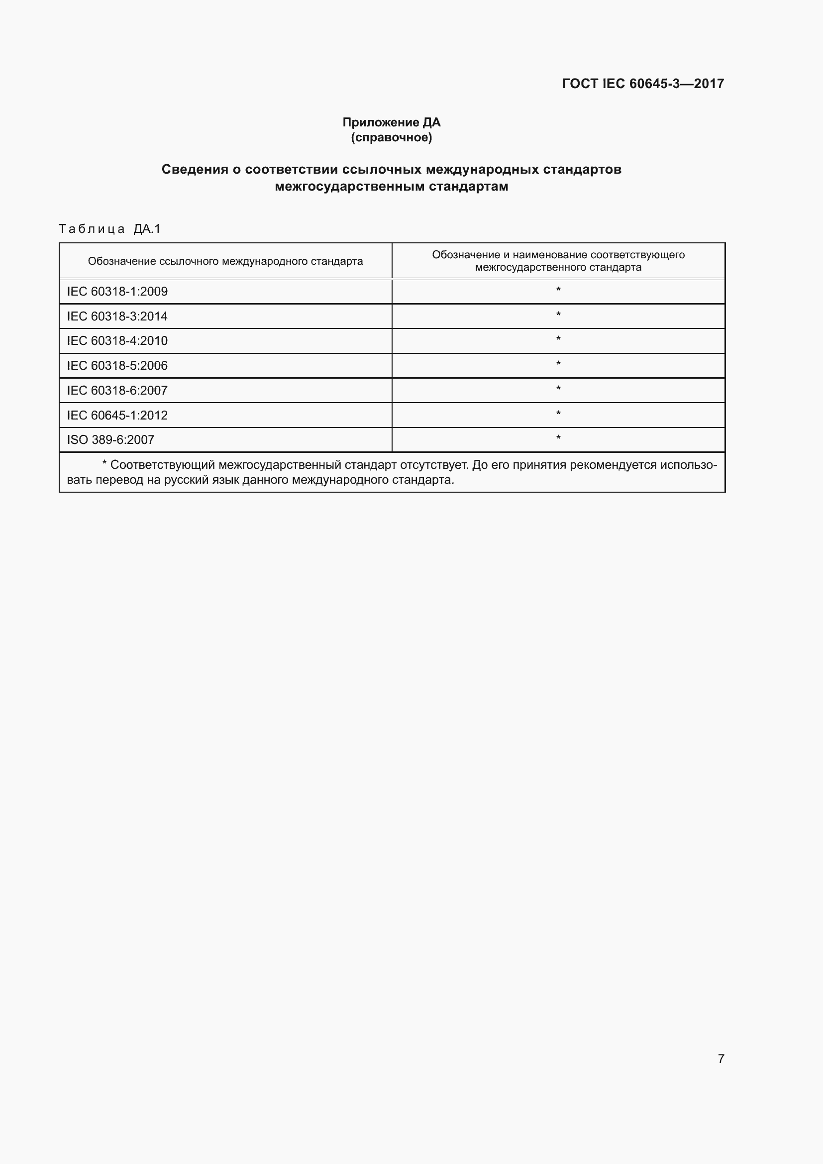 Страница 13 ГОСТ IEC 60645-3-2017
