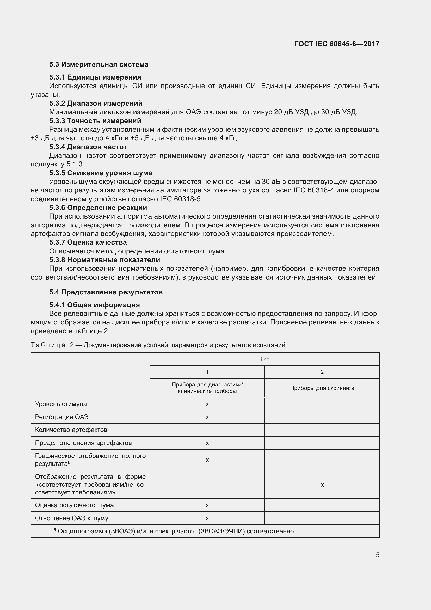 Страница 11 ГОСТ IEC 60645-6-2017