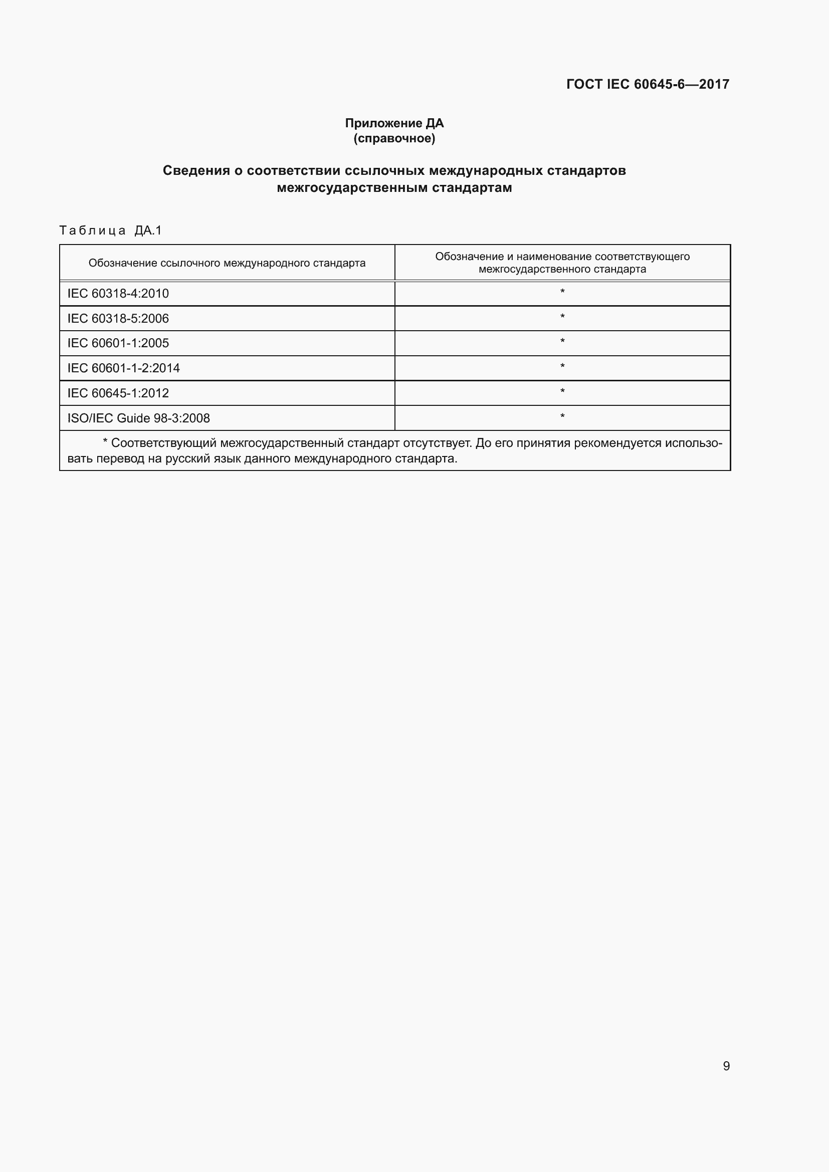 Страница 15 ГОСТ IEC 60645-6-2017