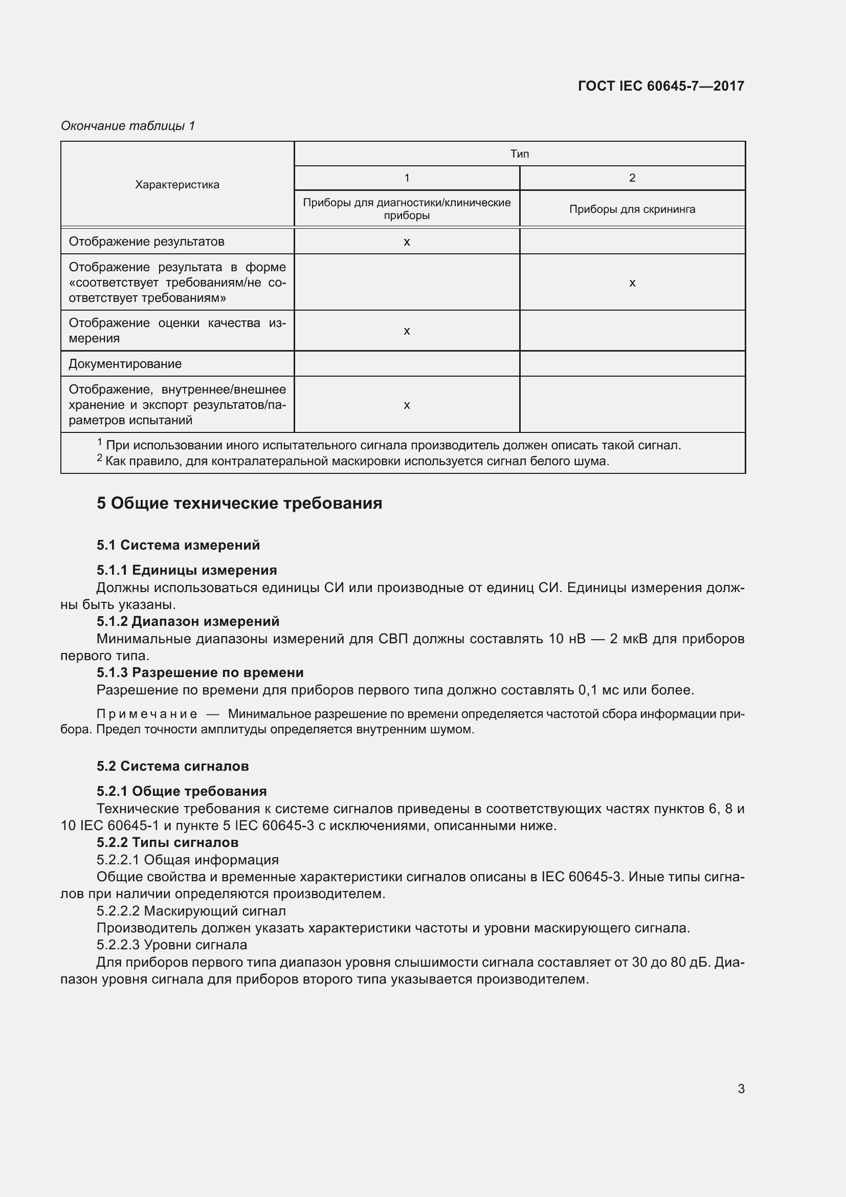 Страница 9 ГОСТ IEC 60645-7-2017