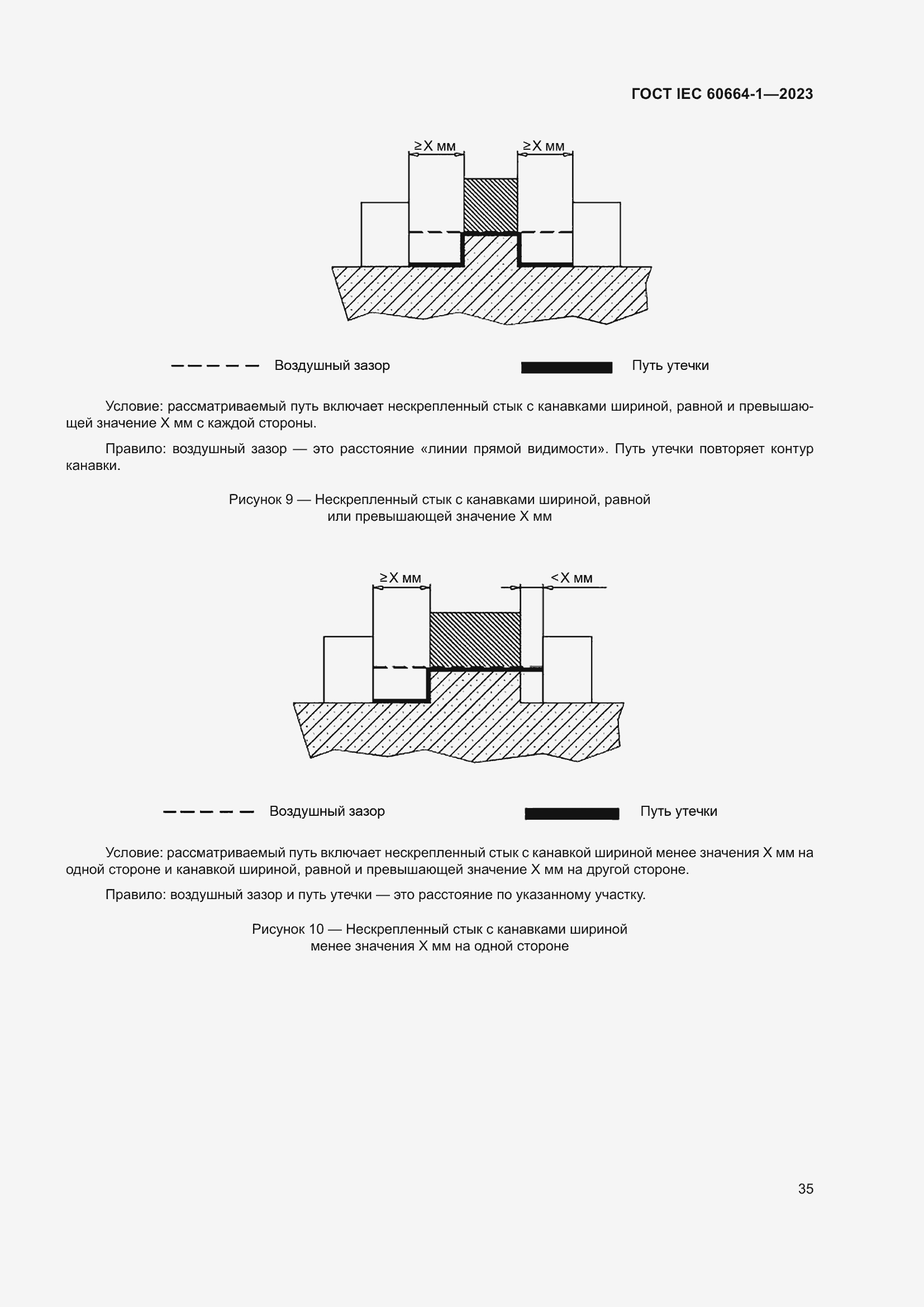 Страница 39 ГОСТ IEC 60664-1-2023
