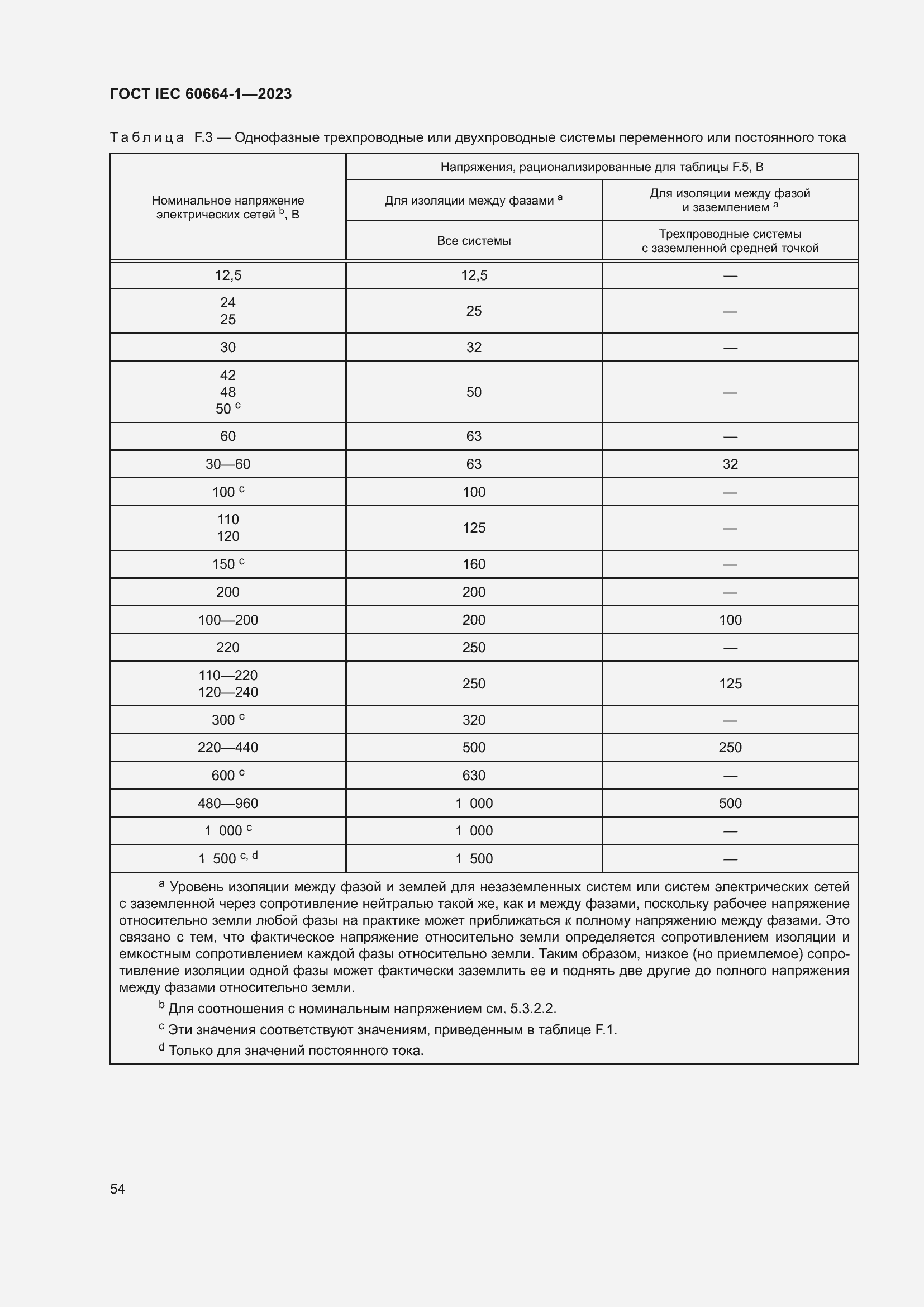 Страница 58 ГОСТ IEC 60664-1-2023