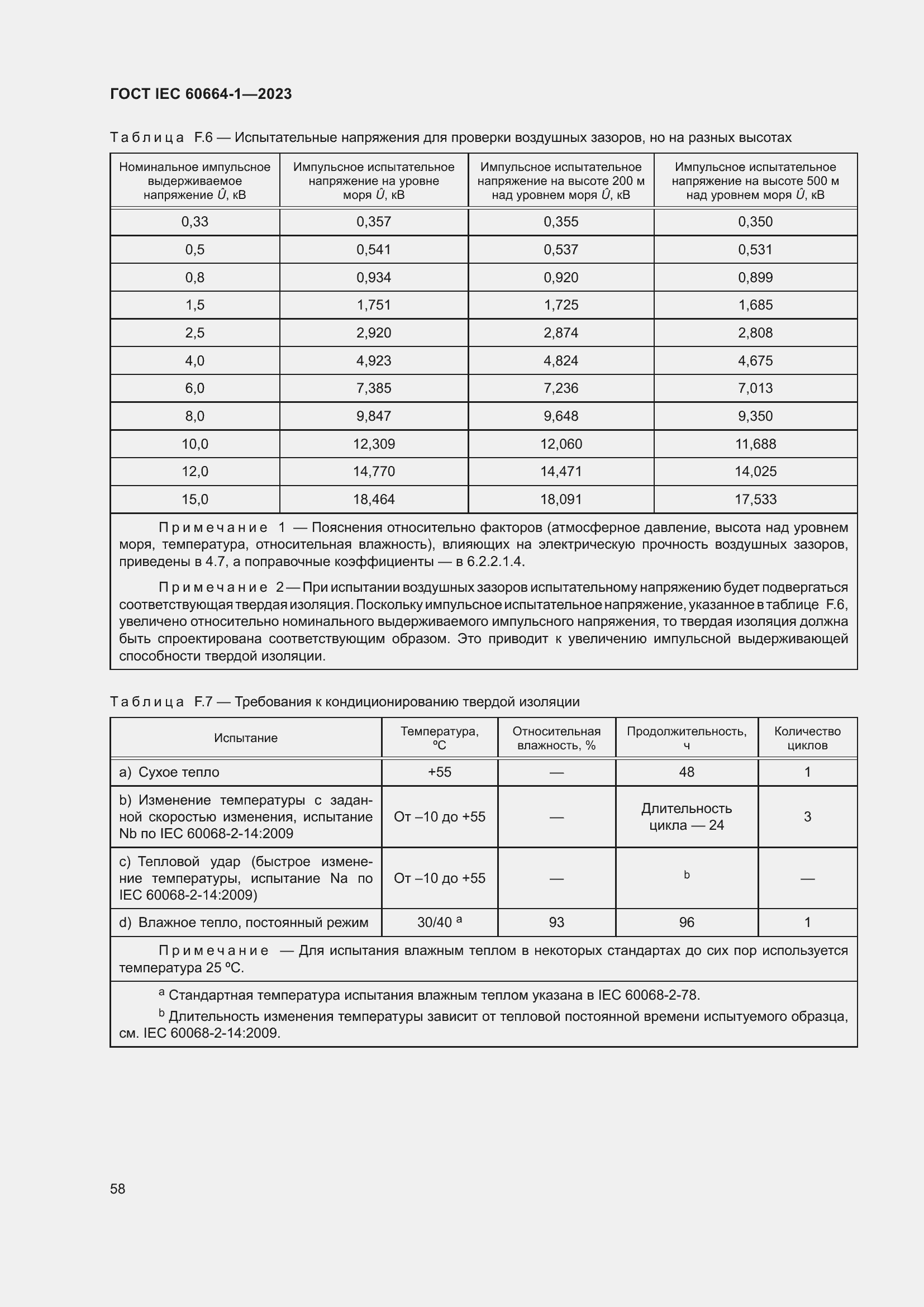 Страница 62 ГОСТ IEC 60664-1-2023