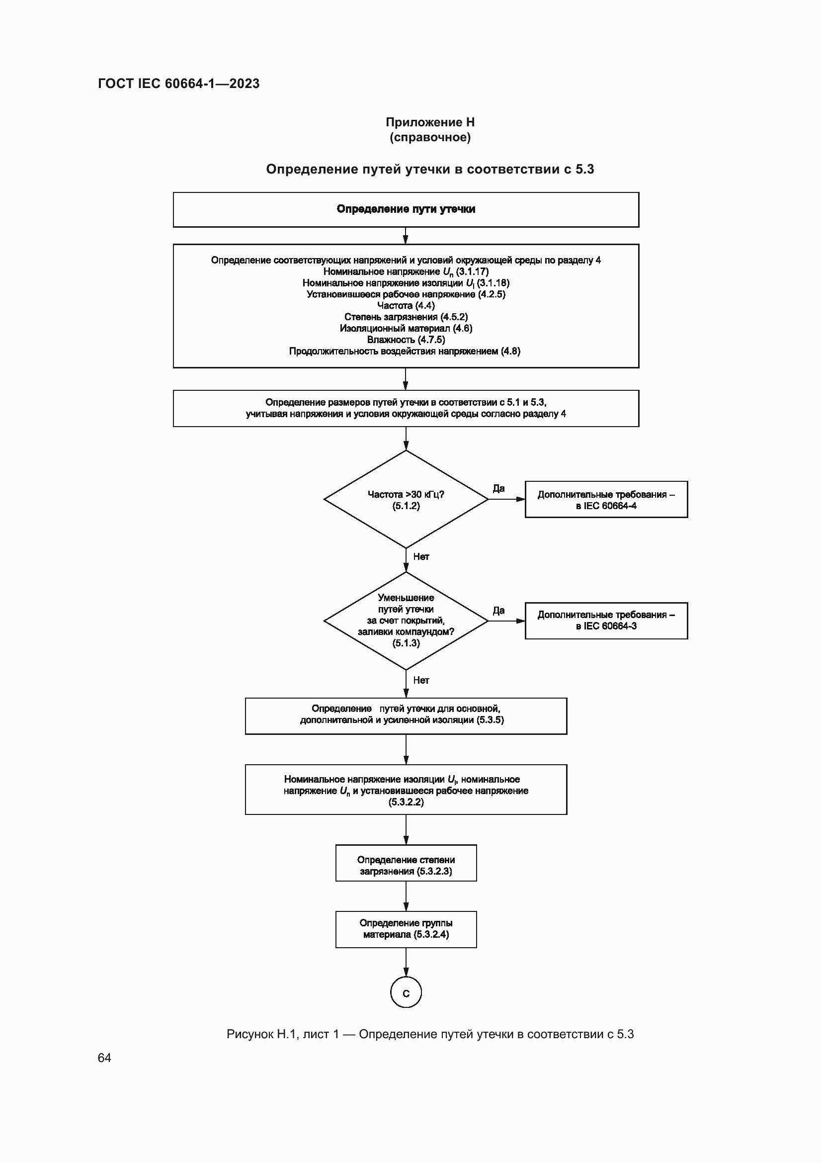 Страница 68 ГОСТ IEC 60664-1-2023