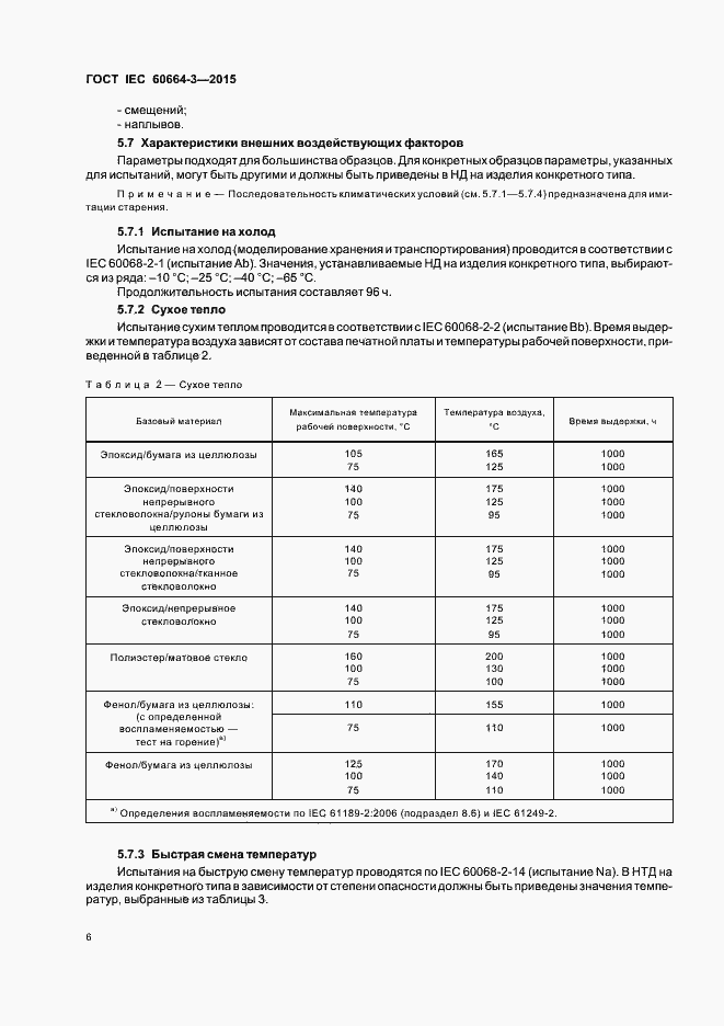 Страница 12 ГОСТ IEC 60664-3-2015