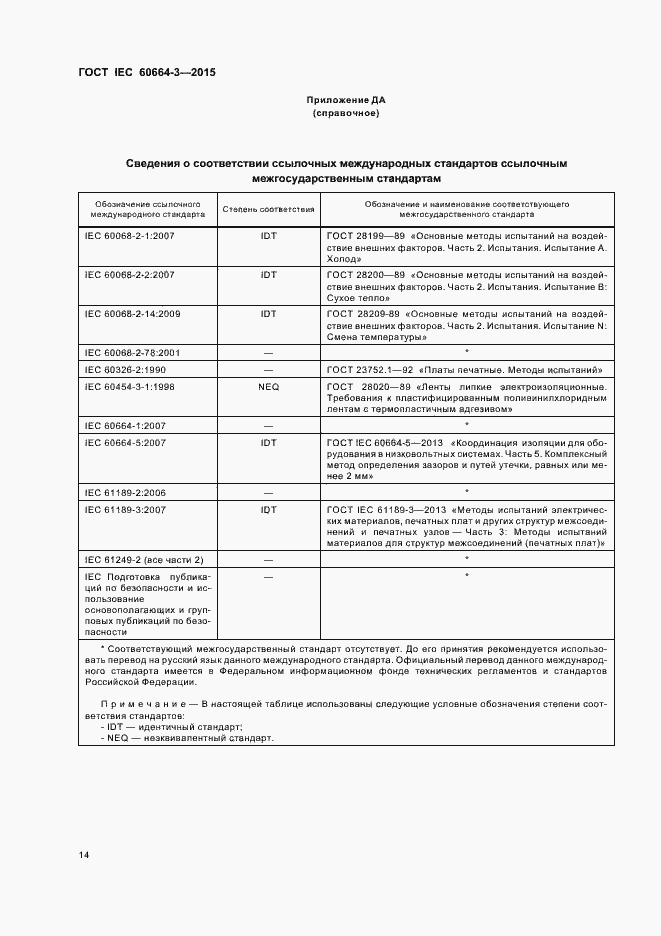 Страница 20 ГОСТ IEC 60664-3-2015