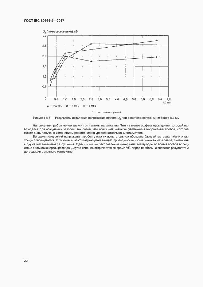 Страница 26 ГОСТ IEC 60664-4-2017