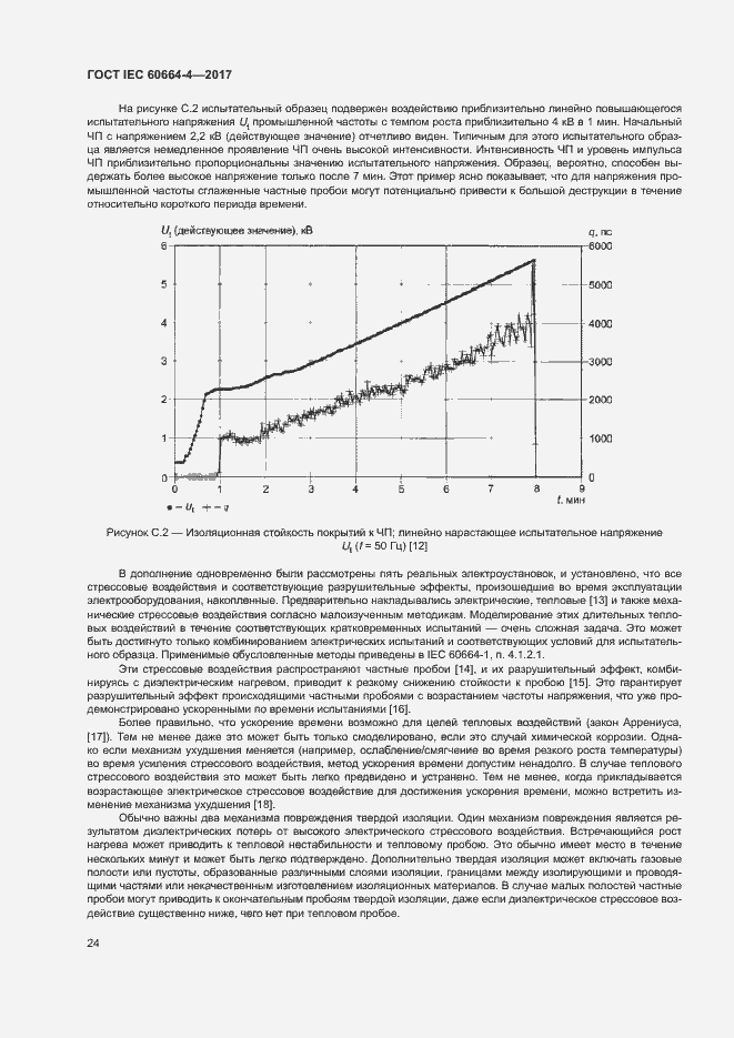 Страница 28 ГОСТ IEC 60664-4-2017